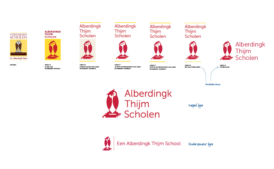 Alberdingk Thijm evaluatie logos
